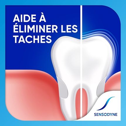 Sensodyne Sensitivity Treatment Toothpaste 2 X 75Ml - Mint - Image 3