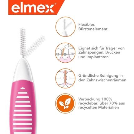 Elmex Pink Interdental Brush Size 0 0.40Mm - Image 3