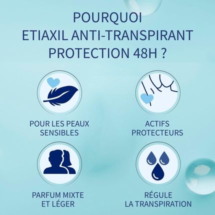 Etiaxil Anti-Perspirant Deodorant 48H Roll-On 50Ml - Image 3