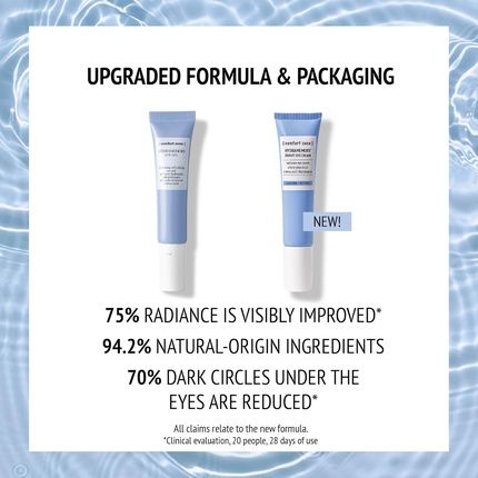 Hydramemory Depuff Eye Cream - Comfort Zone - Image 3