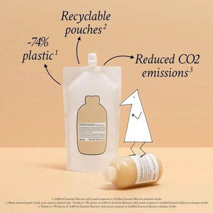 Davines Nounou Hydrating Deep Shampoo & Conditioner Refill 16.91 Fl Oz - Image 3