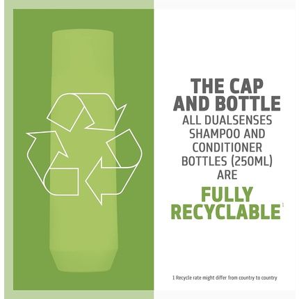 Goldwell Dualsenses Bond Pro Fortifying Shampoo 250Ml - Image 3