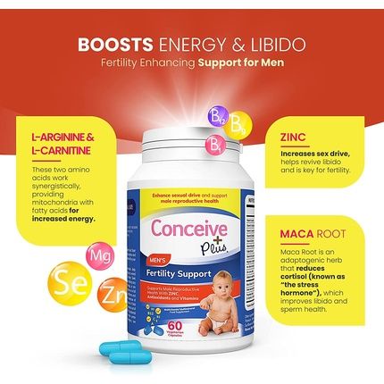 Conceive Plus Men'S Fertility Support Vitamin Supplements With Zinc Folate Maca Root Selenium 60 Capsules - Image 3