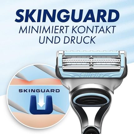 Gillette Skinguard Sensitive Razor Blades 11 Replacement Blades For Men'S Wet Shavers With Skin Protection - Image 3