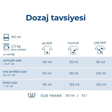 Dalli Fein&Color 20Wl Liquid
