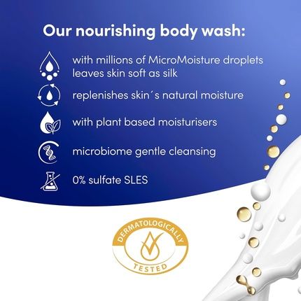 Dove Advanced Care Deeply Nourishing Body Wash With Skin Natural - Image 3