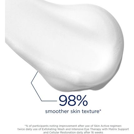 Neostrata Skin Active Exfoliating Wash 125Ml