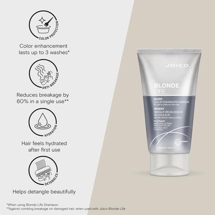 Joico Blonde Life Color Enhancing Masque For Blonde Hair - Color Depositing - Image 3