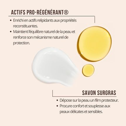 Roge Cavailles The Original Bath And Shower Gel For Sensitive Skin 400Ml