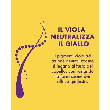 Biopoint Cromatix Silver Anti-Yellow Spray For White, Gray, And Blonde Hair 200Ml - Image 3