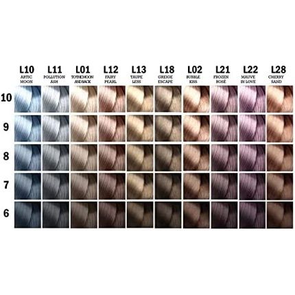 L'Oreal Paris Majirel Glow Maji Glow Light Base Cherry Sand 50Ml