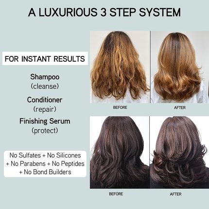 Iles Formula High Performance Finishing Serum 500Ml - Image 3