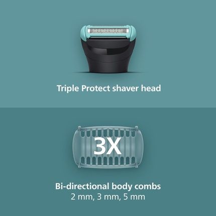 Philips Body Groomer 5000 Series Trimmer For Men With Triple Protect Shave - Image 3