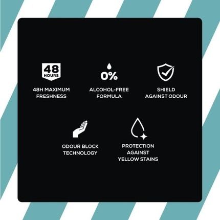 Right Guard Men'S Deodorant Clean 48 Hour High Performance Anti-Perspirant Aerosol Spray No White Residue Alcohol Free Dermologically Tested 250Ml - Image 3