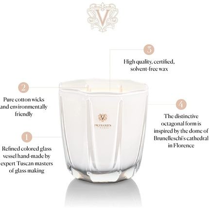 Dr. Vranjes Decorative Scented Candle Perla Ginger Lime 500G 18Oz - Made In Italy