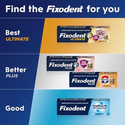 Fixodent Complete Denture Adhesive Fresh Flavor 47G - Image 3
