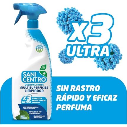 Sanicentro Multidesinfection Spray 750Ml - Image 3