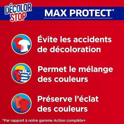 Decolor Stop Max Protect 37 Anti-Fade Wipes - Image 3