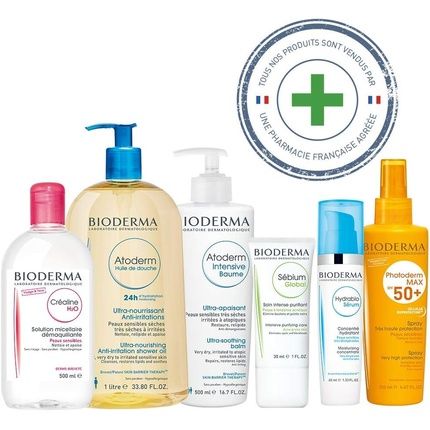 Bioderma Crealine Ts H2O Micelle Solution 500Ml - Image 3