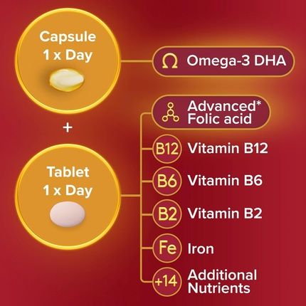 Seven Seas Pregnancy Vitamins With Omega-3 Dha And Advanced Folic Acid - Image 3