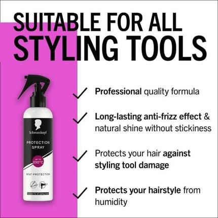 Schwarzkopf Heat Protection Spray 250Ml - Image 3