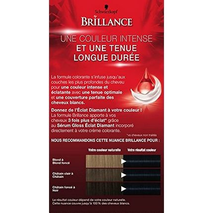 Schwarzkopf Brillance Intense Permanent Hair Color With Oil - 891 Night Blue Black - Covers 100% Of Gray Hair - 1 Unit