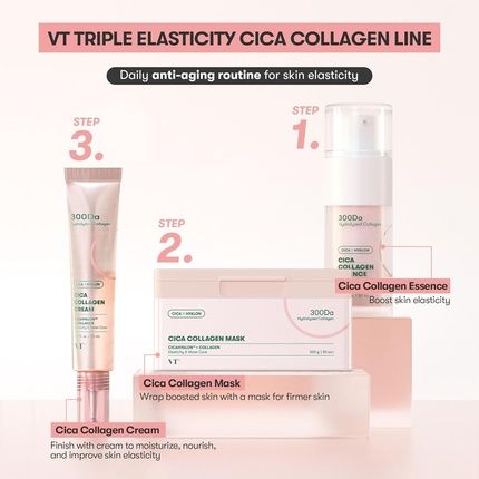 Vt Cosmetics Cica Collagen Essence Peptide Complex 1.01 Fl Oz - Image 3