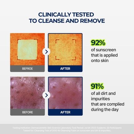 Torriden Dive-In Cleansing Foam Face Wash 5.07 Fl Oz. Hydrating Daily Facial Cleanser With Hyaluronic Acid Panthenol Allantoin Vegan And Cruelty Free - Image 3