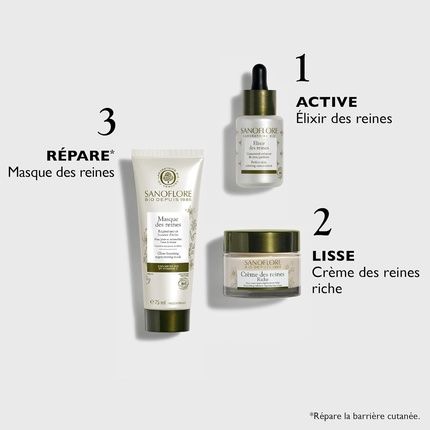 Sanoflore Masque Des Reines Glow Boosting Regenerating Mask Organic 75Ml - Image 3