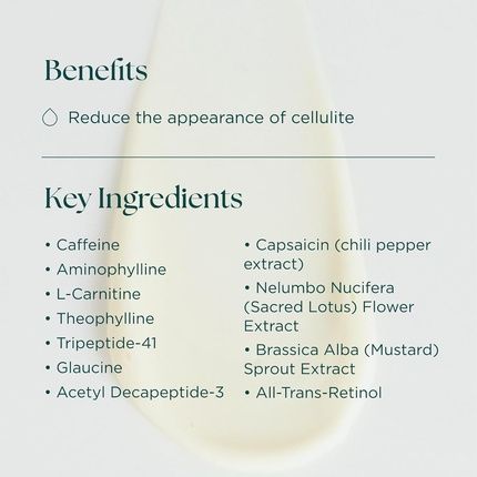 Marini Skinsolutions Cellulitx Cellulite Thigh Cream With Aminophylline - Image 3