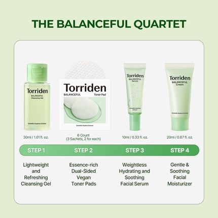 Torriden Balanceful Cica Trial Kit 5D Cica Infused Daily Skincare 4 Step