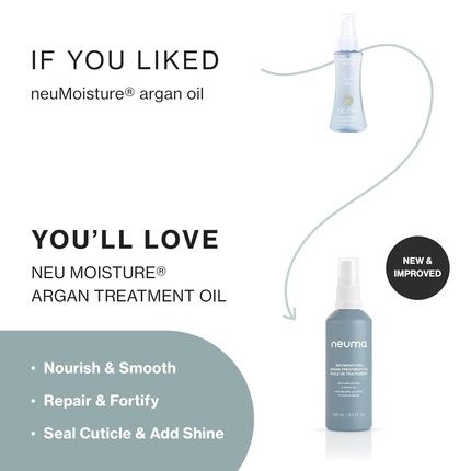Neuma Neu Moisture Argan Treatment Oil - Image 3