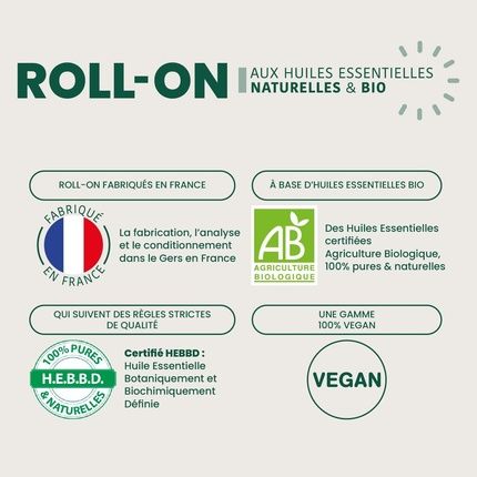 Santarome Bio Organic Roll-On Stress Relief - Helps Release Tension And Soothe - Image 3