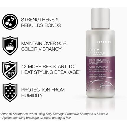 Joico Defy Damage Protective Shield 50Ml - Image 3