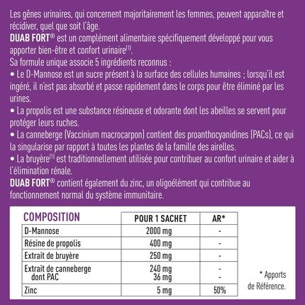 Granions Duab Fort Urinary Comfort With Cranberry, Propolis, And Heather - Pack Of 7