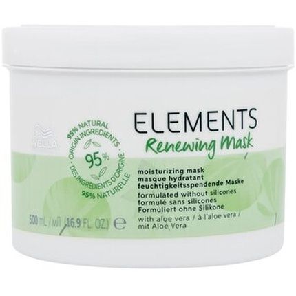 Wella Professional Elements Renewing Mask Paraben Free 500Ml