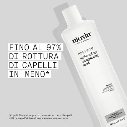 Nioxin Density Defend Anti-Breakage Mask 500Ml - Image 3