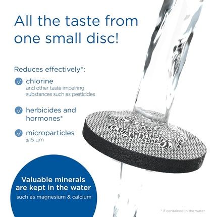 Brita Water Filter Bottle Model Vital Apricot 600Ml Including 2 Microdisc Filters - Practical Water Bottle With Water Filter For Travel Filters Chlorine & Bacteria When Drinking/Dishwasher Safe