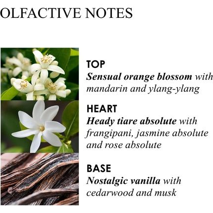 Molton Brown Flora Luminare Body Lotion 300Ml