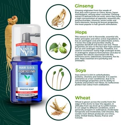 Naturaleza Y Vida Anti Hair Loss Scalp Spray 150Ml - Image 3