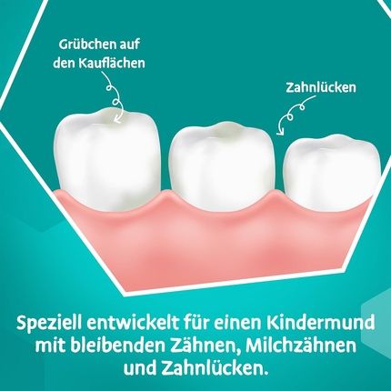 Odol-Med3 Junior Toothpaste For Kids 6+ Years Protecting Baby And Permanent Teeth 75Ml - Image 3