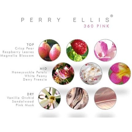 Perry Ellis 360 Edp Spray 3.4Oz Pink - Image 3