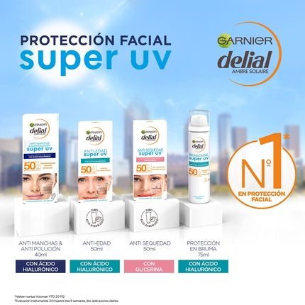 Delial Face Sensitive Advanced Fluid 40Ml - Image 3