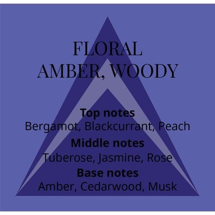 Milton Lloyd New York Dolls Night Parfum 50ml Luxurious Long-Lasting Women's Fragrance Eau de Parfum - Image 3