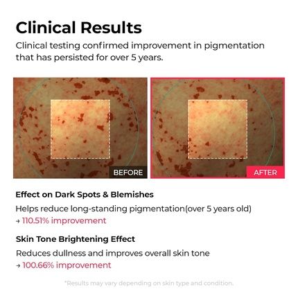 Drmelaxin Tx Astaxanthin Triple Jelly Serum With Niacinamide