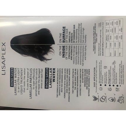 Lisap Lisaplex 9 Second Bond Saver Treatment 250Ml - Image 3