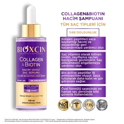 Bioxcin Collagen Biotin Volumizing Hair Serum Thickening Strengthening Formula
