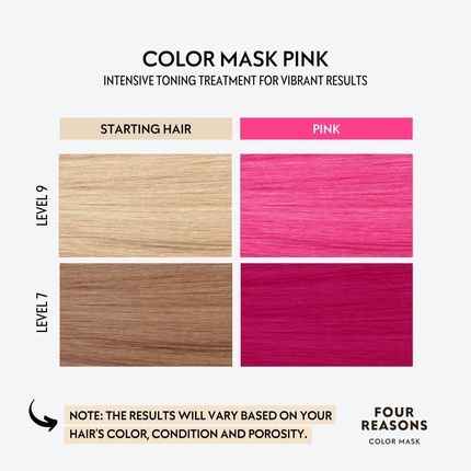 Four Reasons Color Mask Intense Pink 27 Colors Intensive Toning Treatment - Image 3
