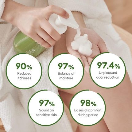 Frudia Avocado Relief Secret Wash 260Ml - Image 3