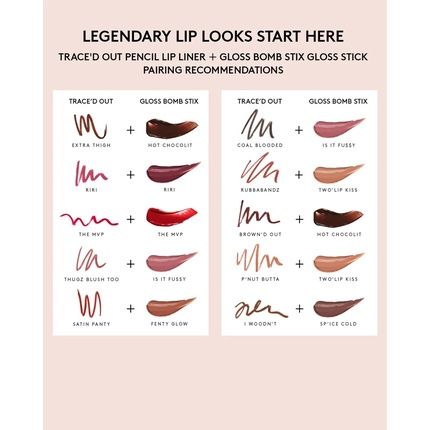 Fenty Beauty Original Bomb Stix Gloss High Shine Stick 36G - Image 3